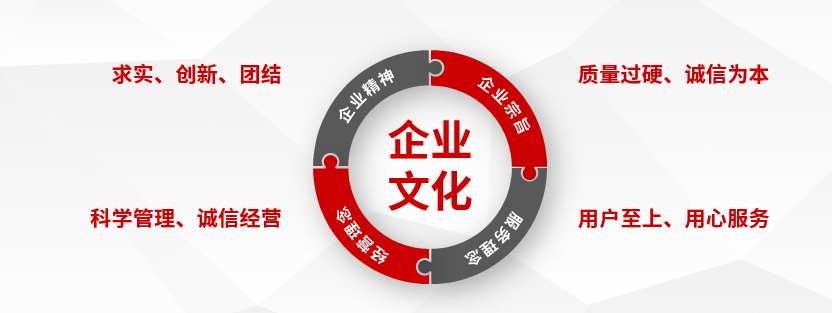 企業(yè)文化建設(shè)是現(xiàn)代企業(yè)發(fā)展的重要內(nèi)容，是精神文明的重要體現(xiàn)，是企業(yè)得以長久發(fā)展的重要保障。近年來，依托企業(yè)文化建設(shè)，提高員工的工作積極性，增強企業(yè)凝聚力，促進(jìn)企業(yè)的管理、形象、服務(wù)和環(huán)境達(dá)到現(xiàn)代化企業(yè)的標(biāo)準(zhǔn)，使上海穩(wěn)達(dá)電訊設(shè)備廠在行業(yè)里的知名度有了很大的提升。